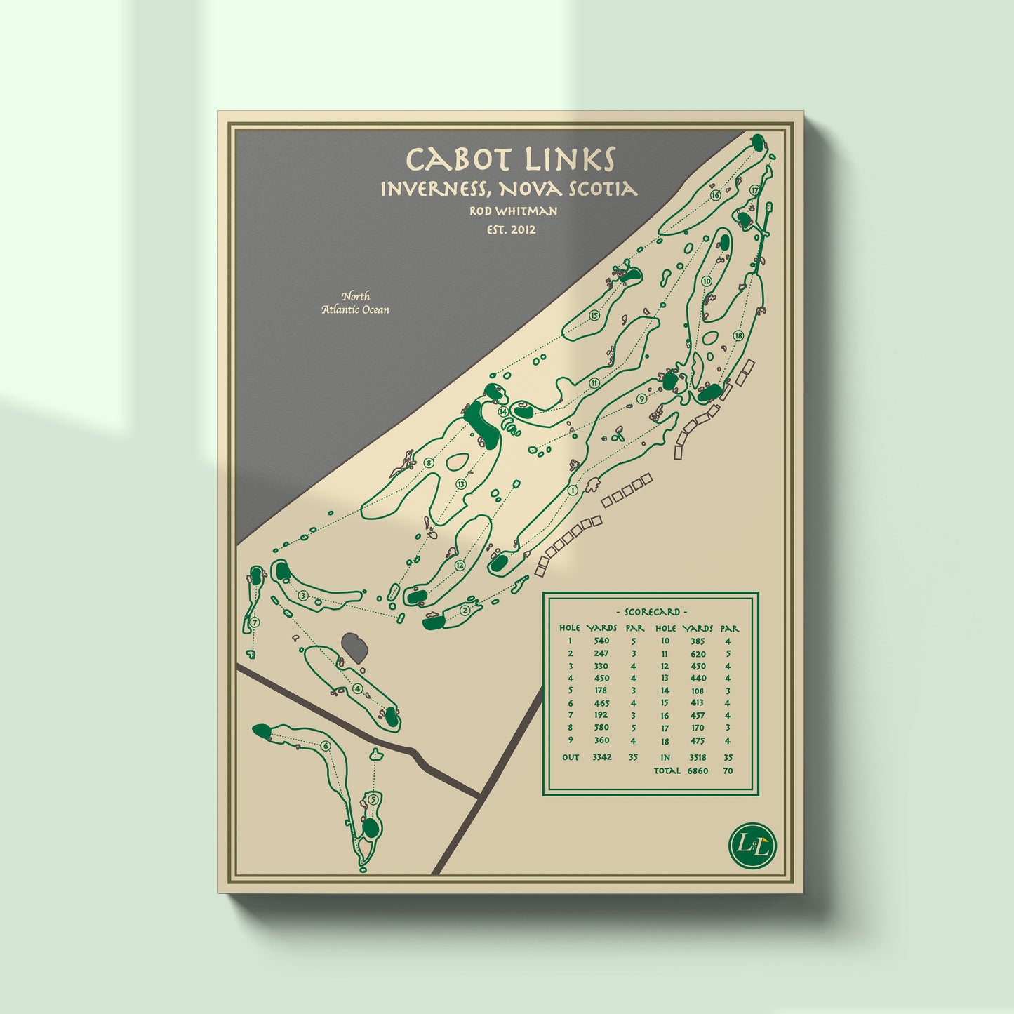 Cabot Links
