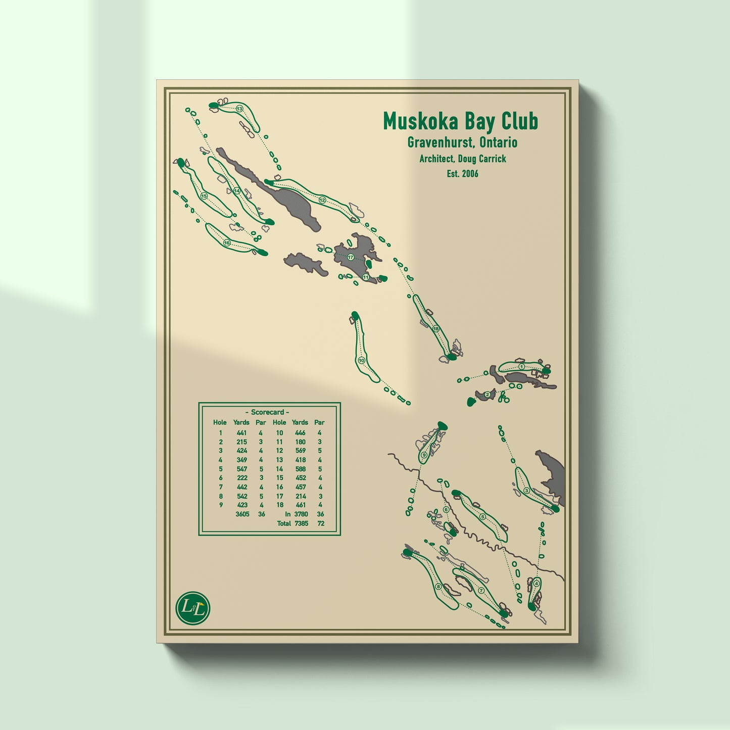 Unframed Course map of Muskoka Bay Club - Blueprint Series