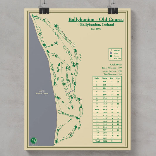 Golf course map of Ballybunion Old Course designed by Lay of the Links