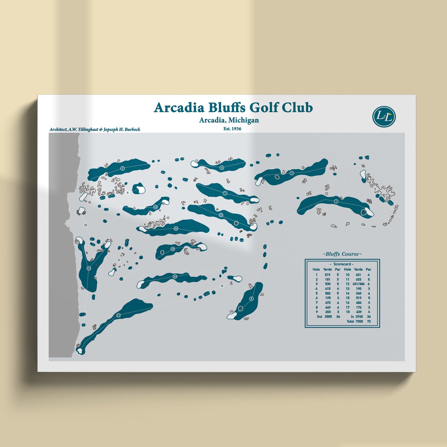 Arcadia Bluffs Golf Club Course Map Print - Legacy Series - Unframed