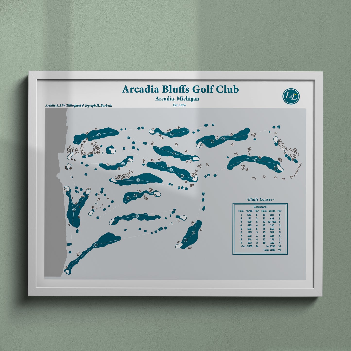 Arcadia Bluffs Golf Club Course Map Print - Legacy Series - White Frame