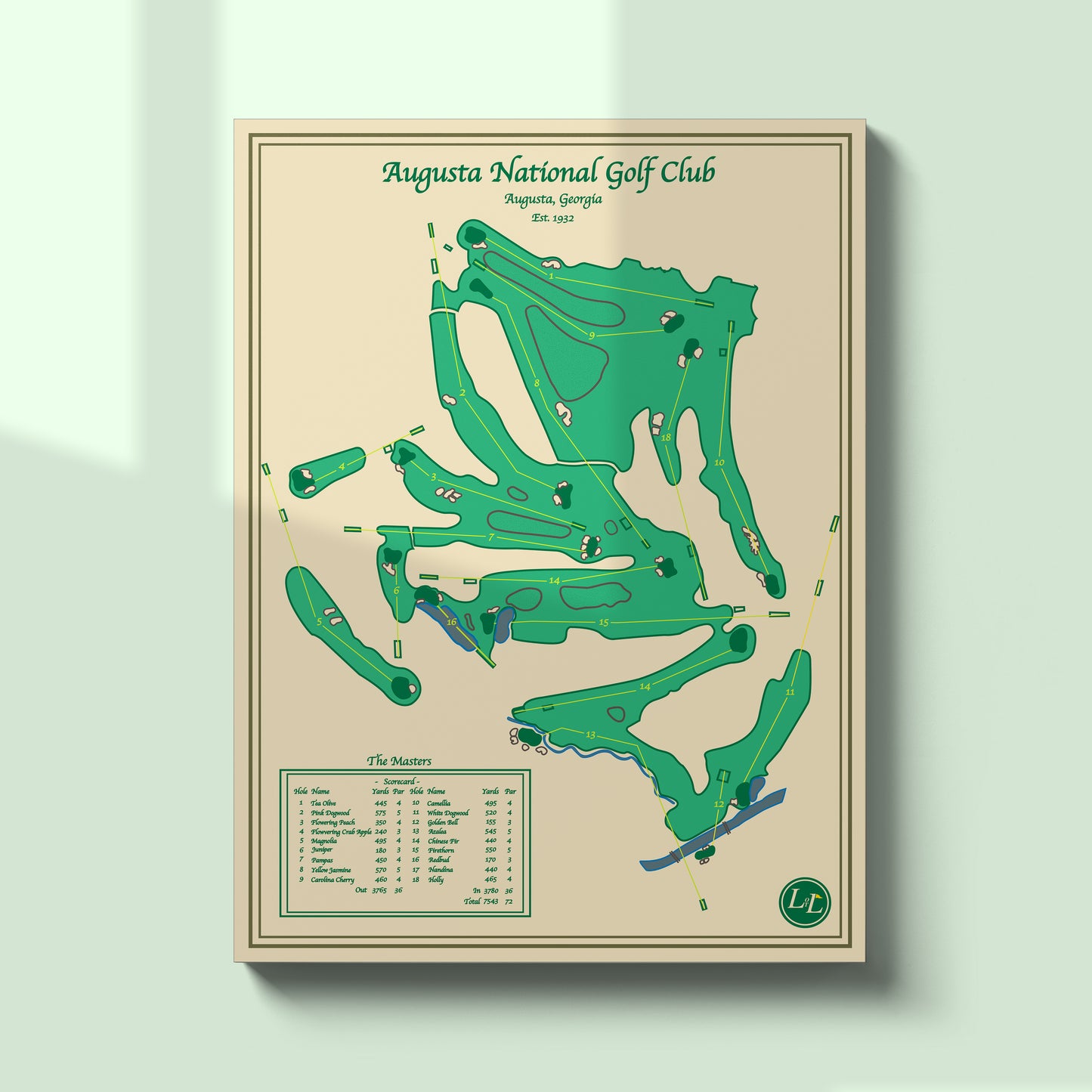 Unframed Course Map of Augusta National Golf Club with green layout on beige background