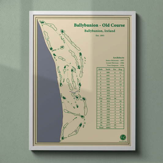 Ballybunion Old Course Map