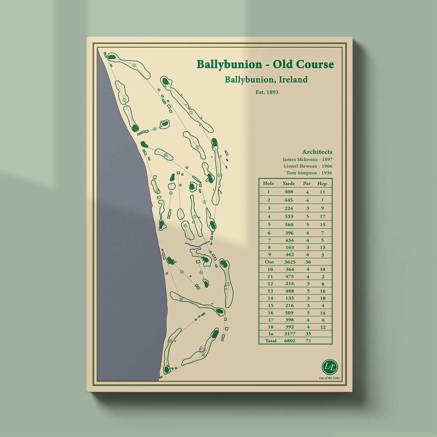 Ballybunion Old Course Map