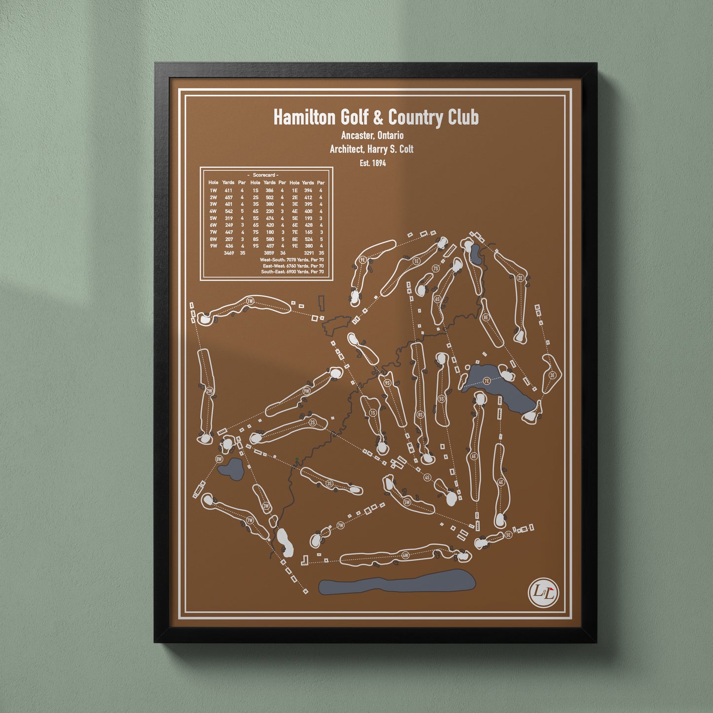Hamilton GC