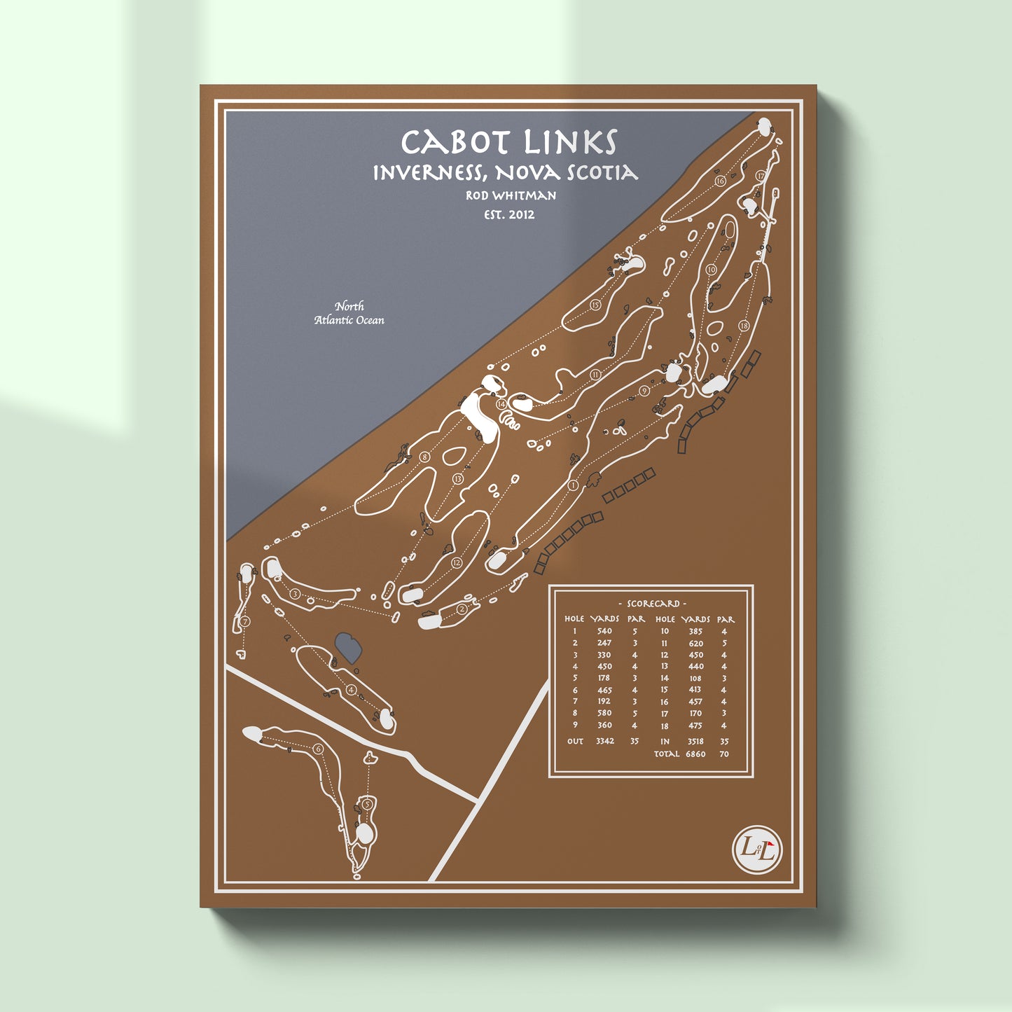 Cabot Links