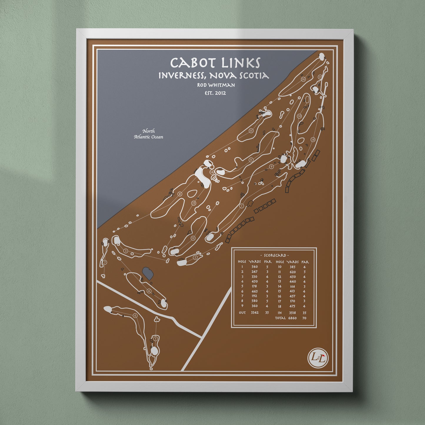 Cabot Links