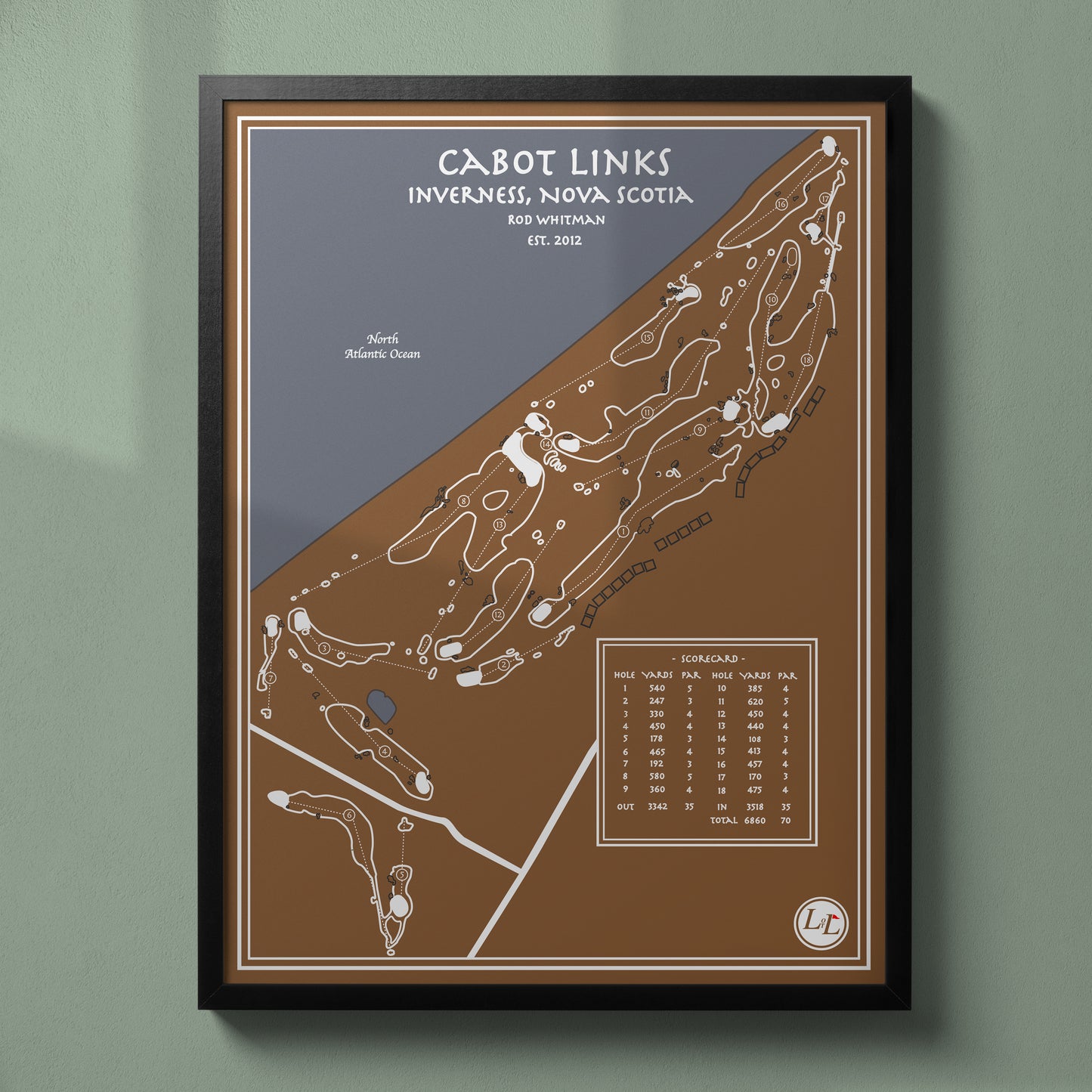 Cabot Links