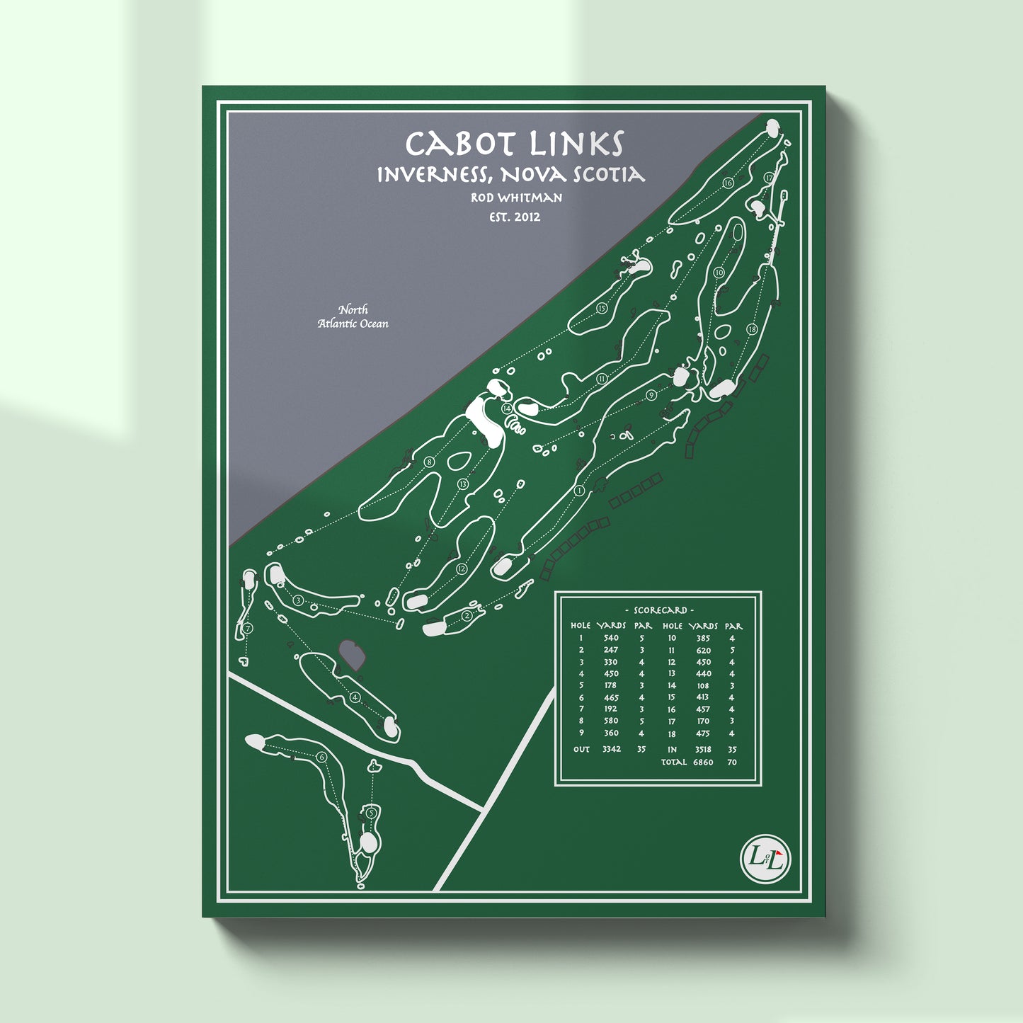 Cabot Links