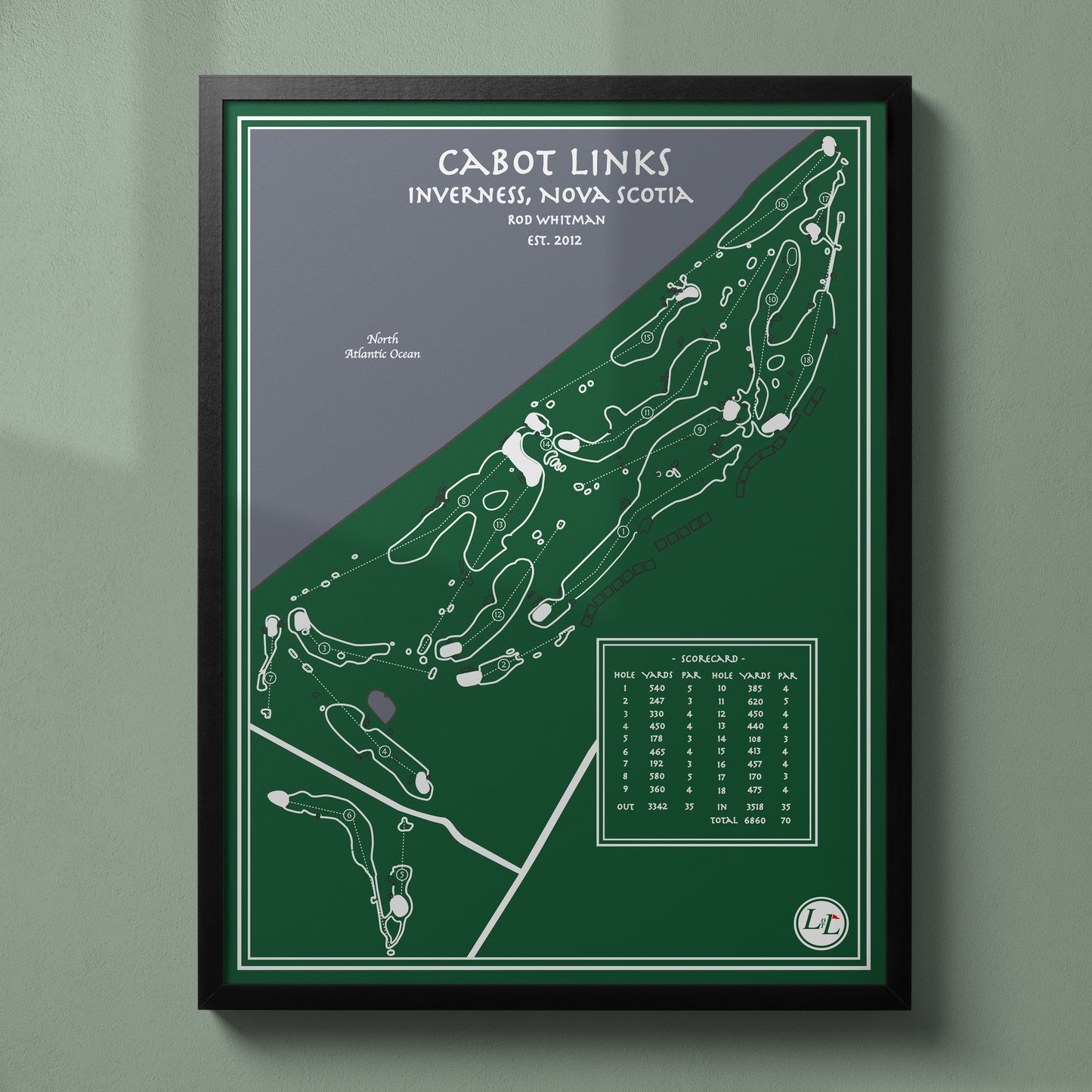 Cabot Links