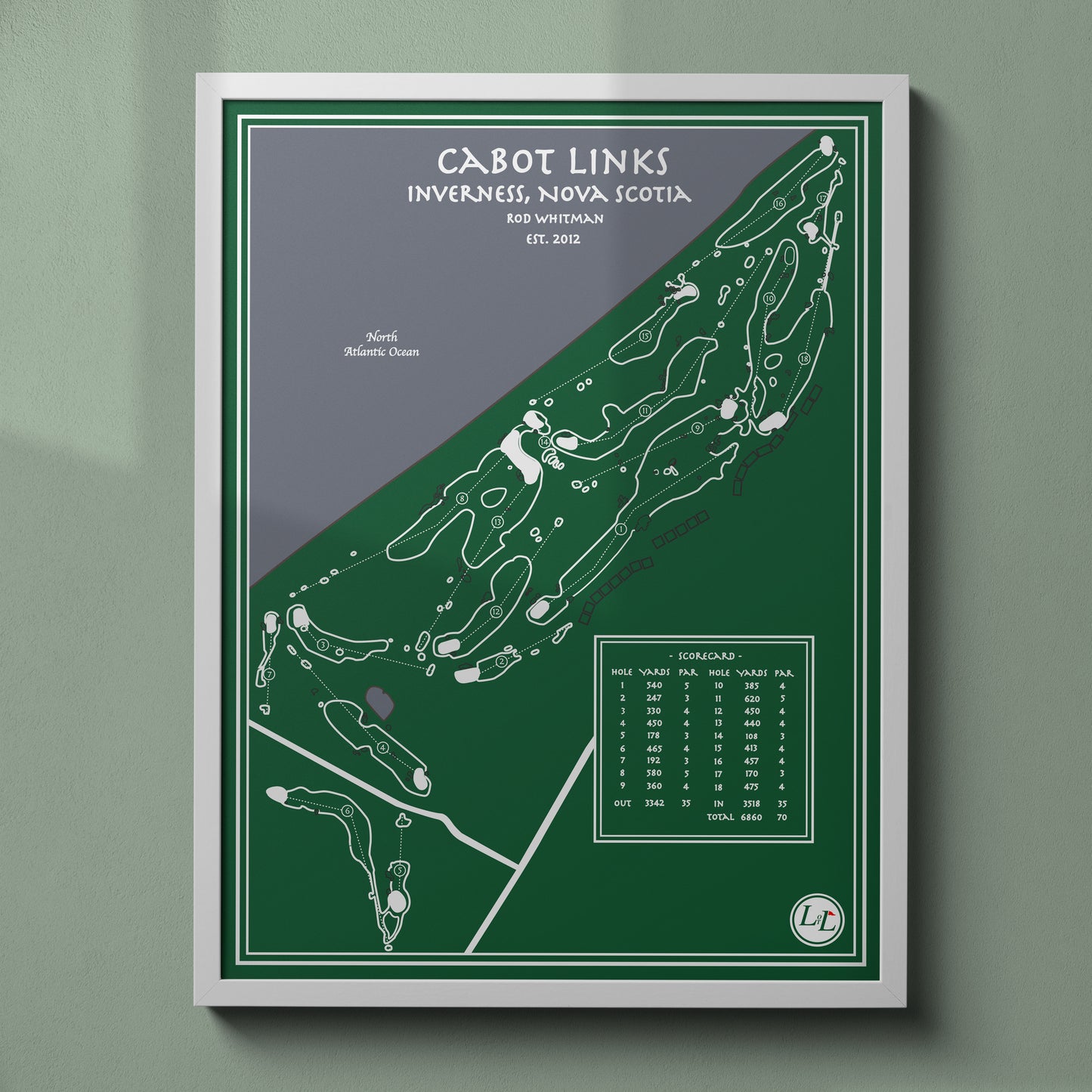 Cabot Links