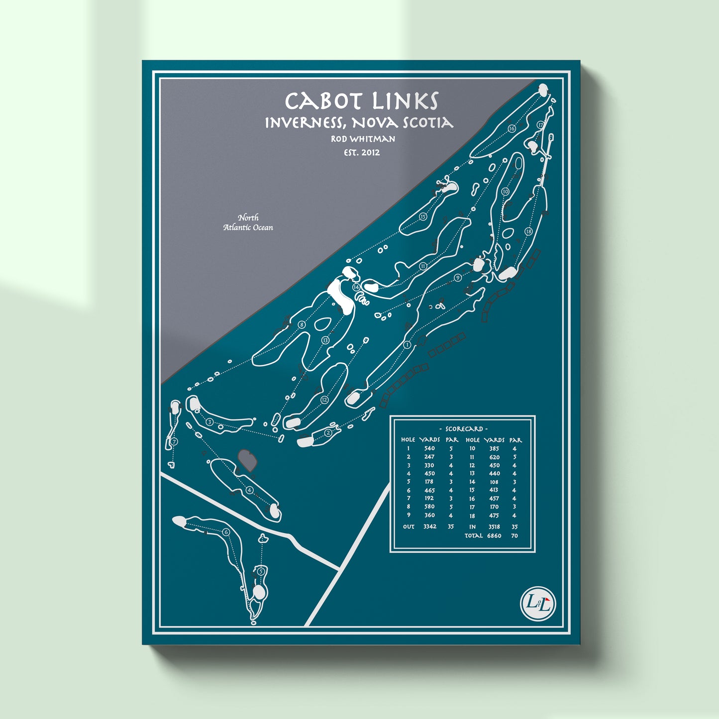 Cabot Links