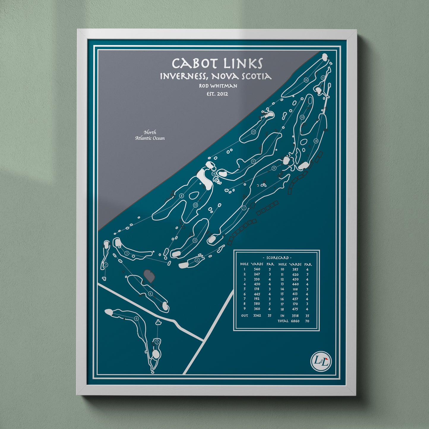 Cabot Links
