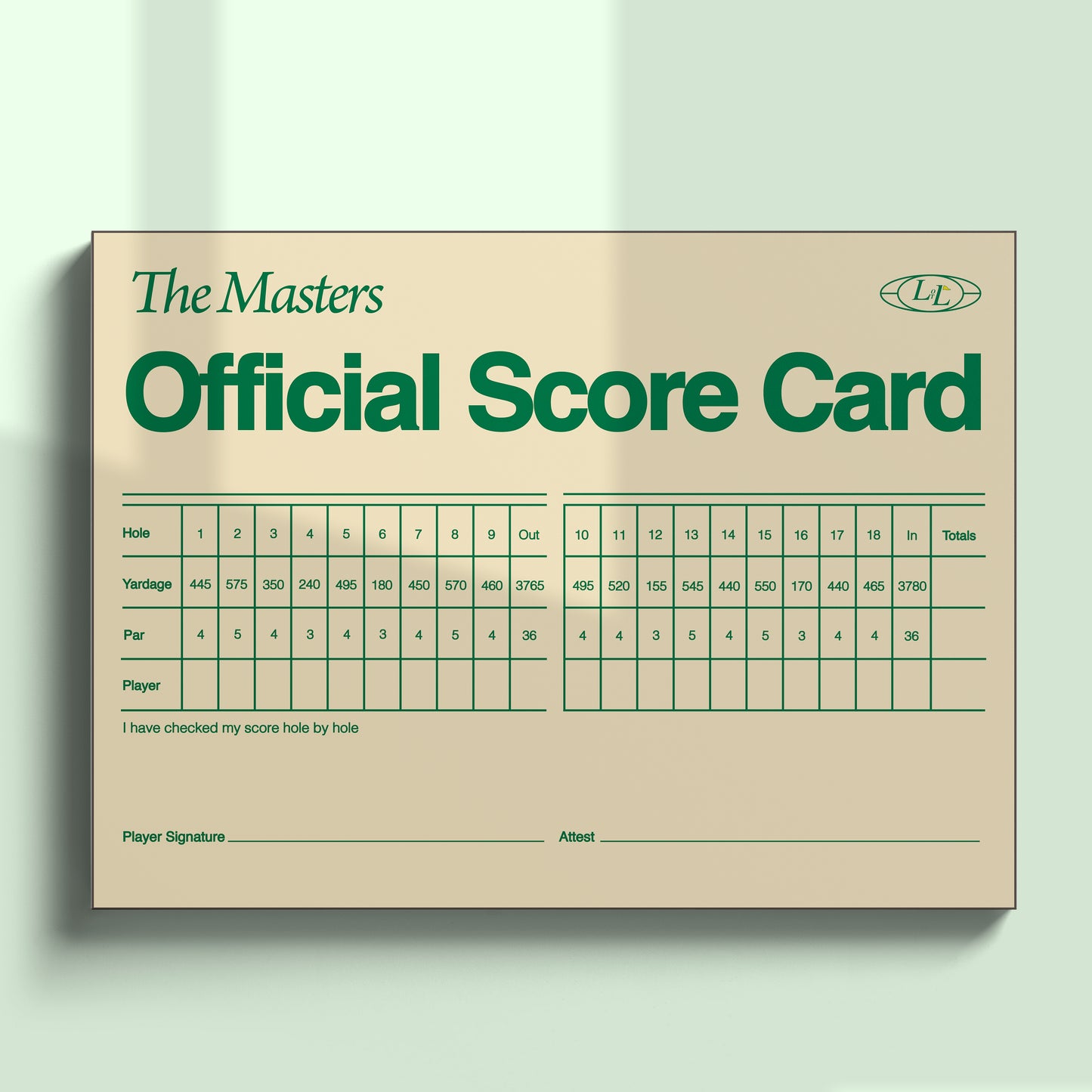 Masters Scorecard