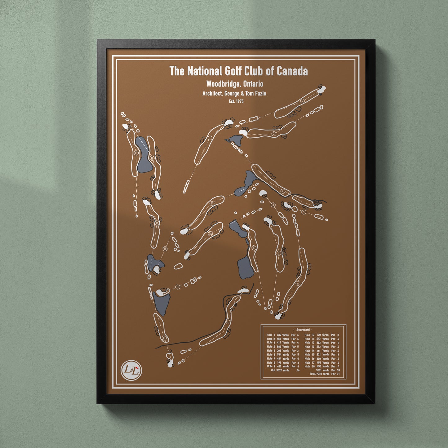 The National