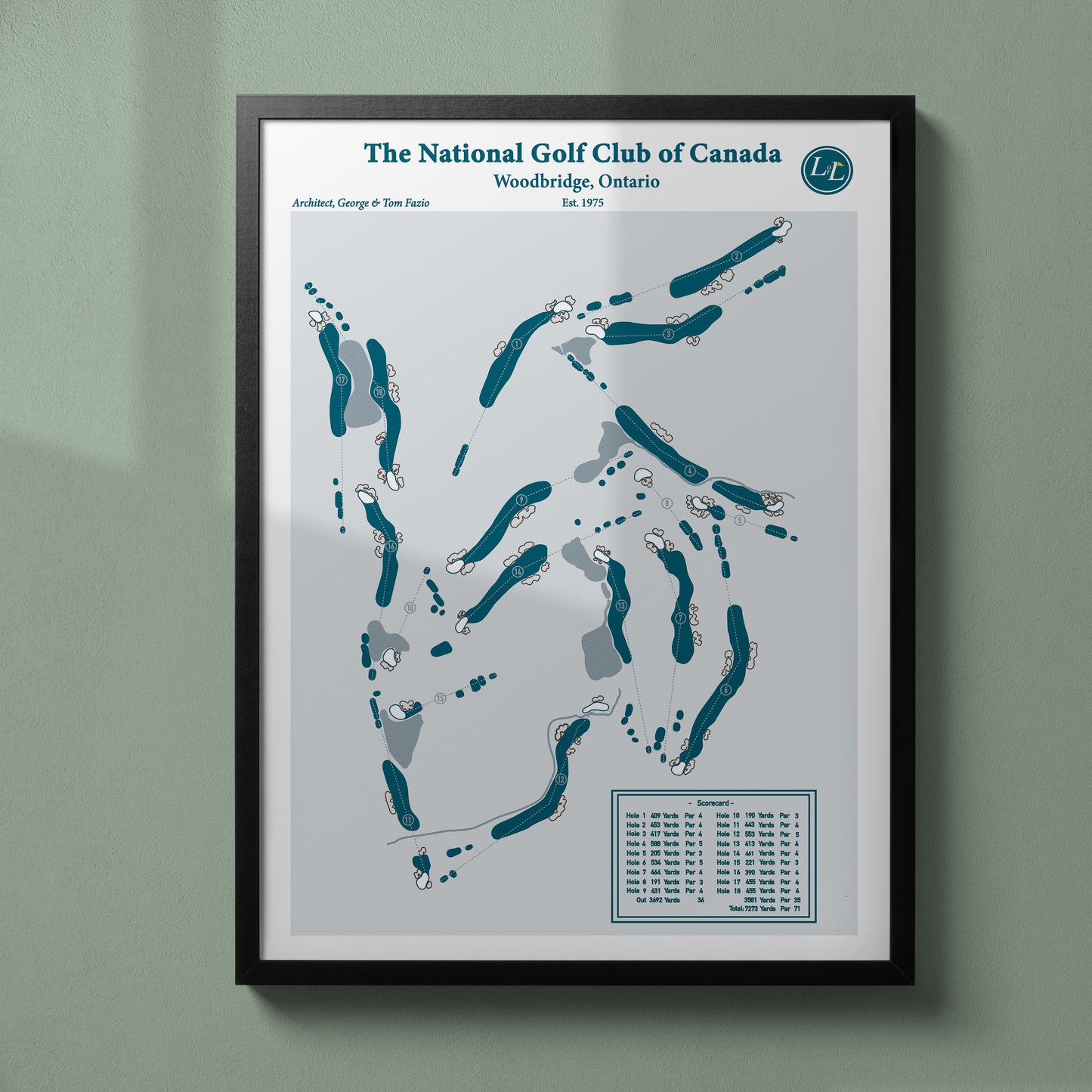 The National