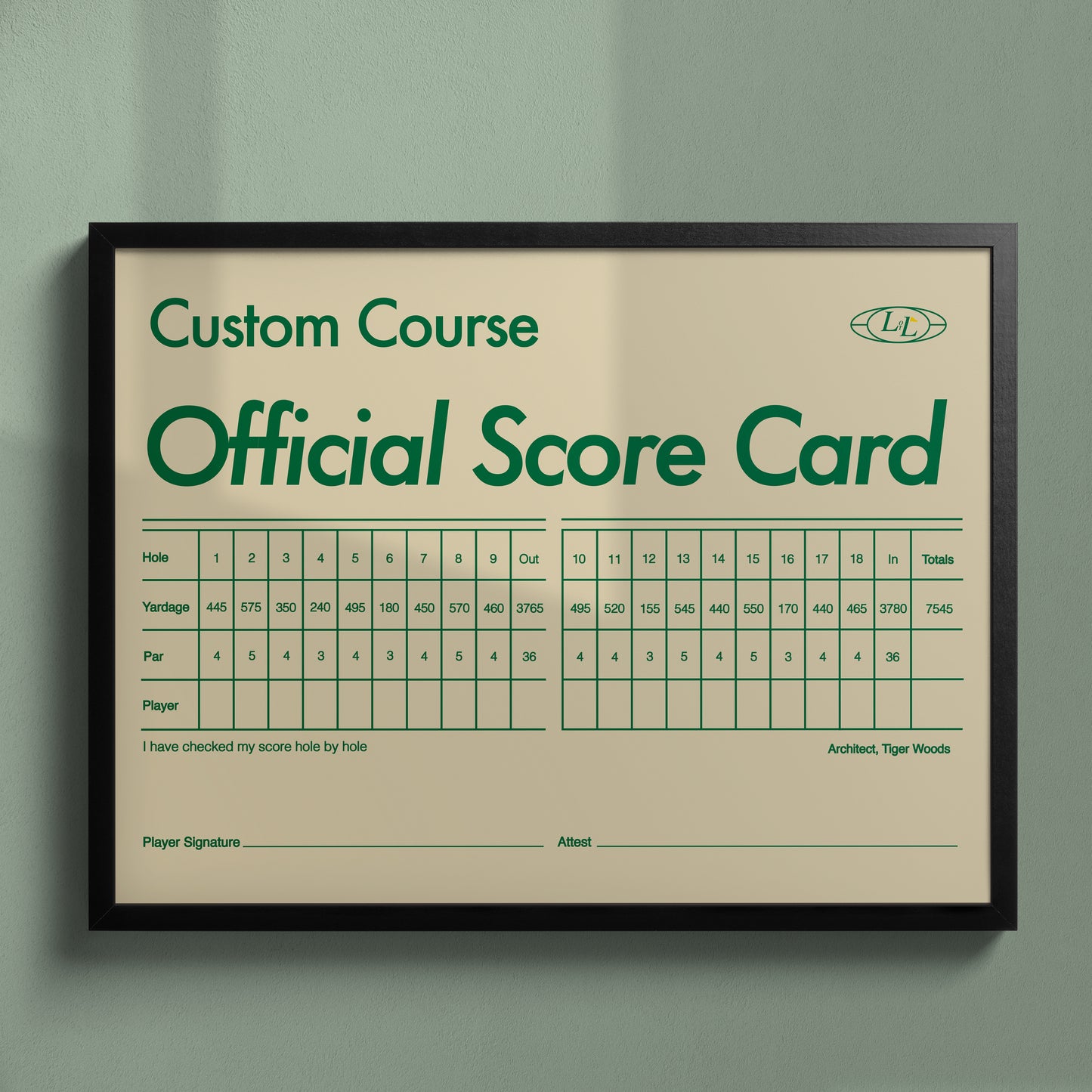 Custom Scorecard