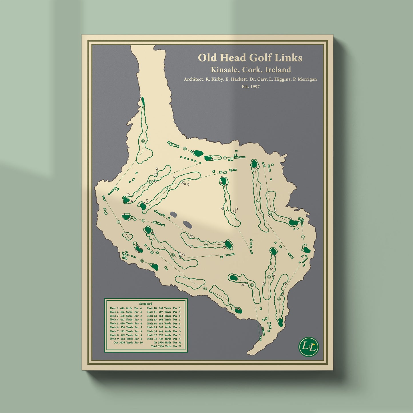 Old Head Golf Links Course Map