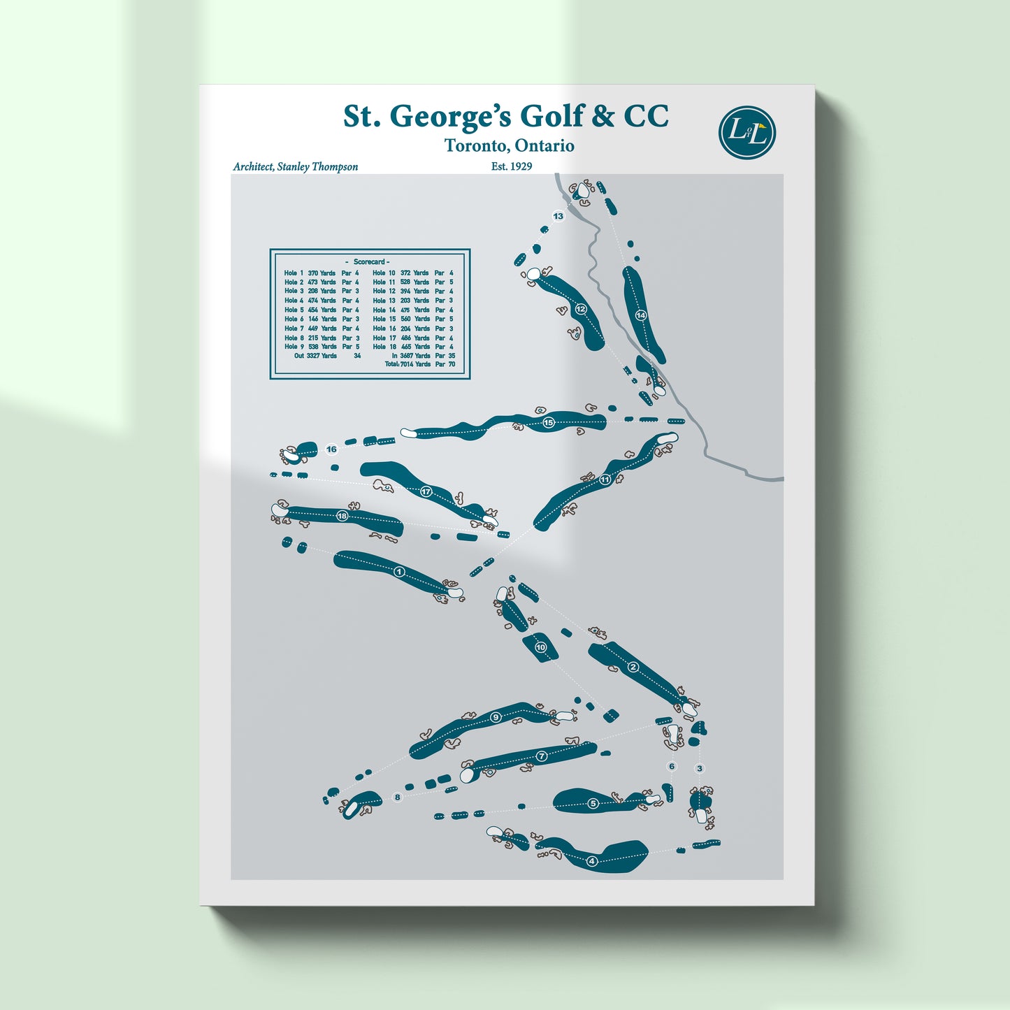 St. Georges