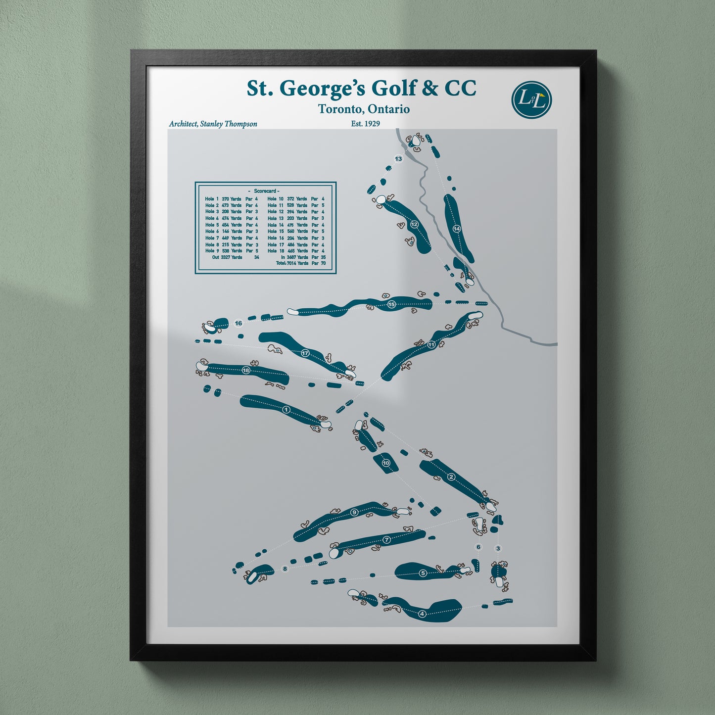 St. Georges