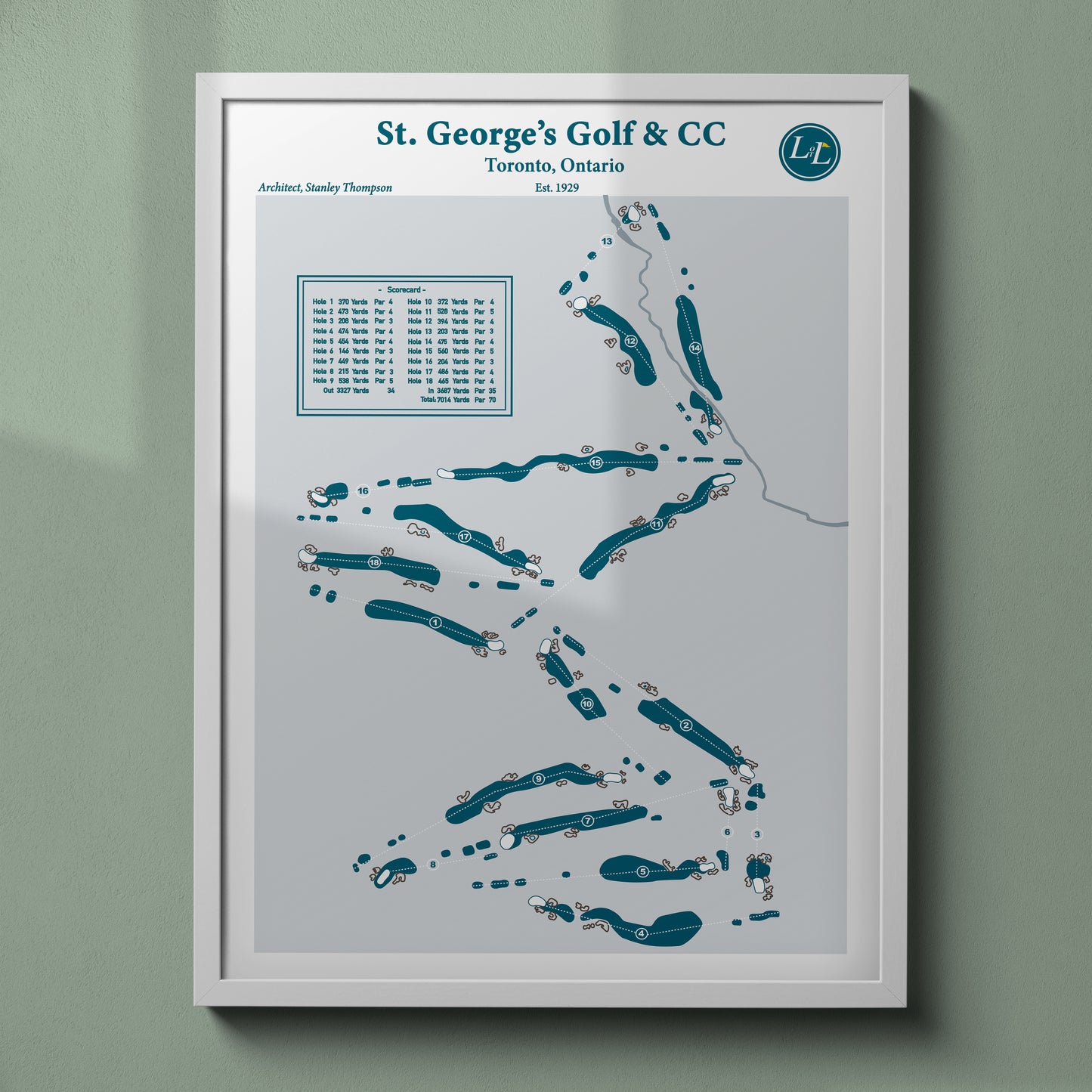 St. Georges
