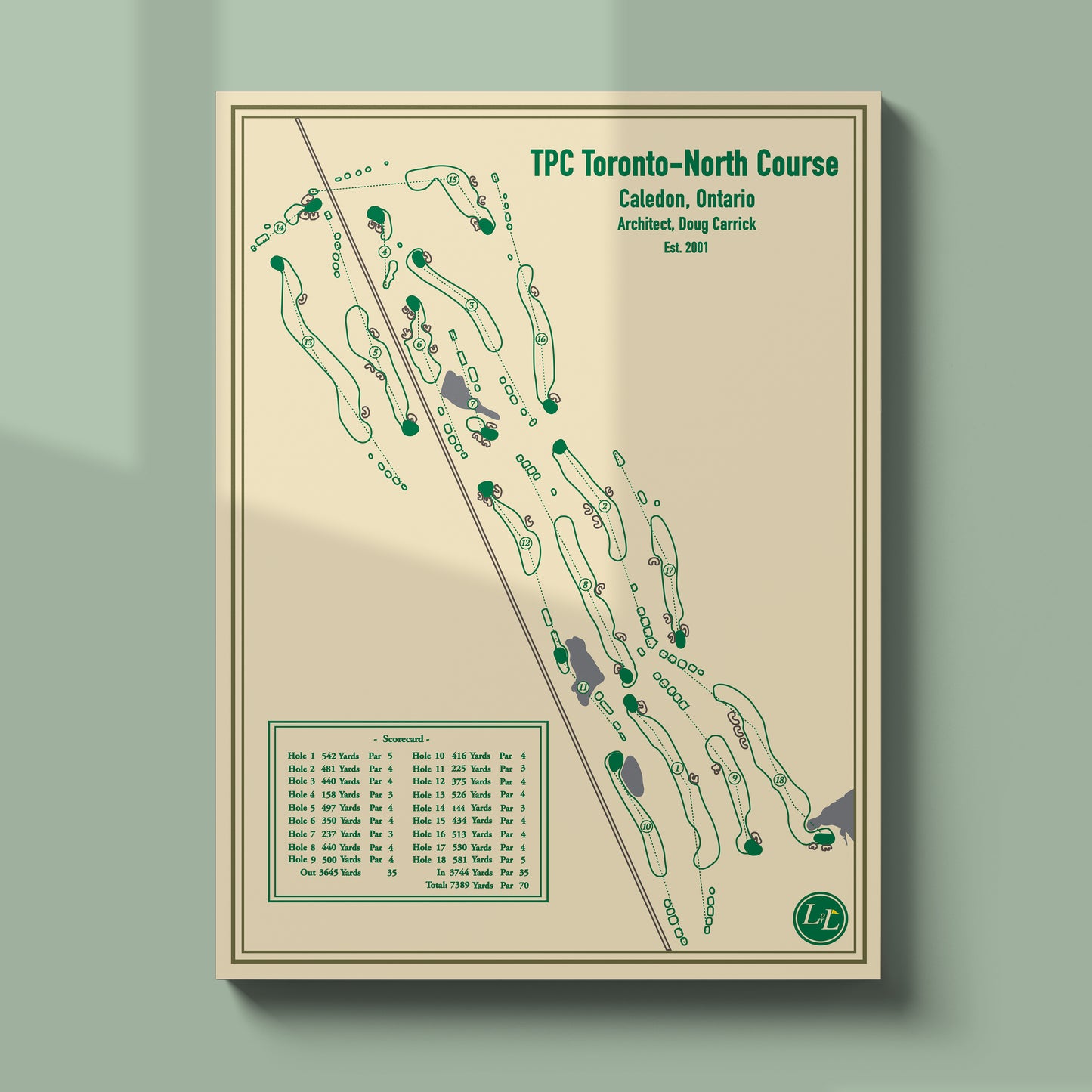 TPC Toronto North