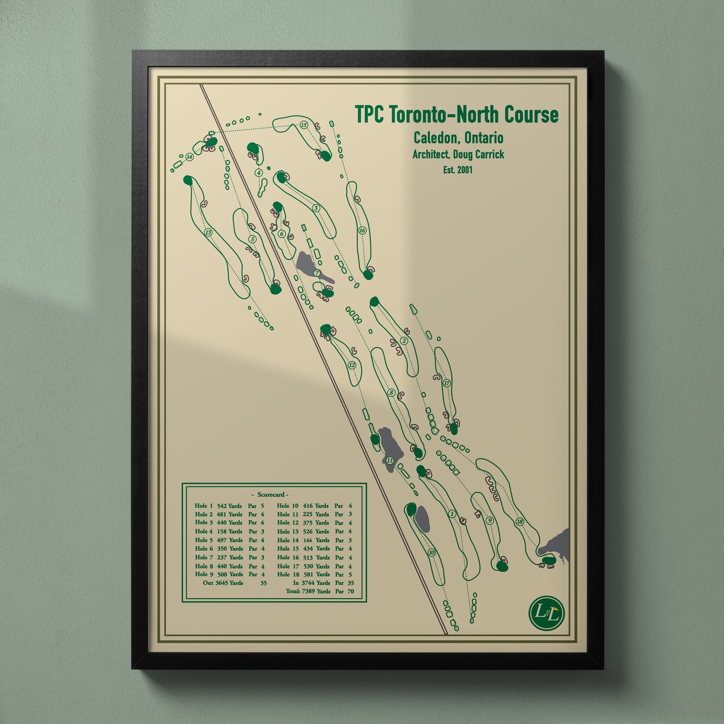 TPC Toronto North