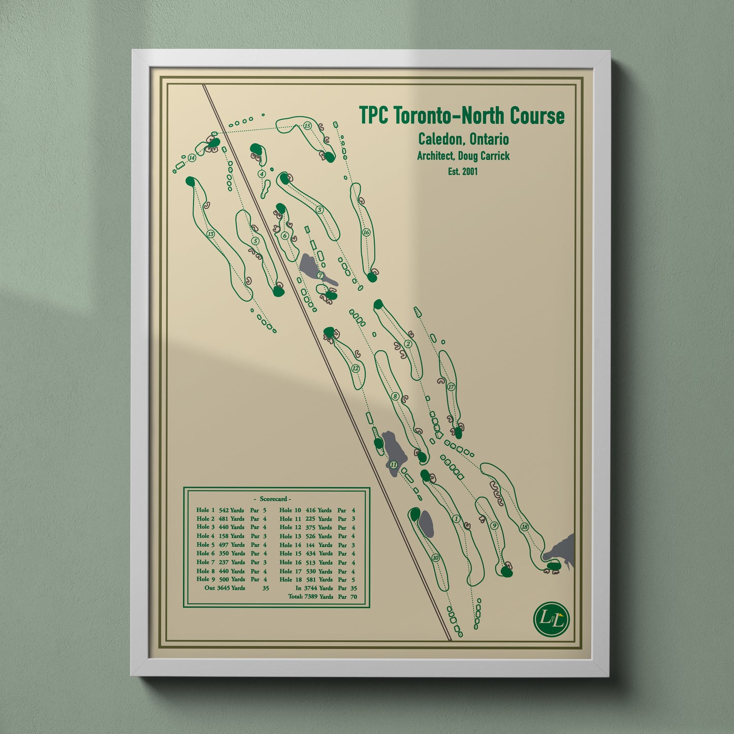 TPC Toronto North