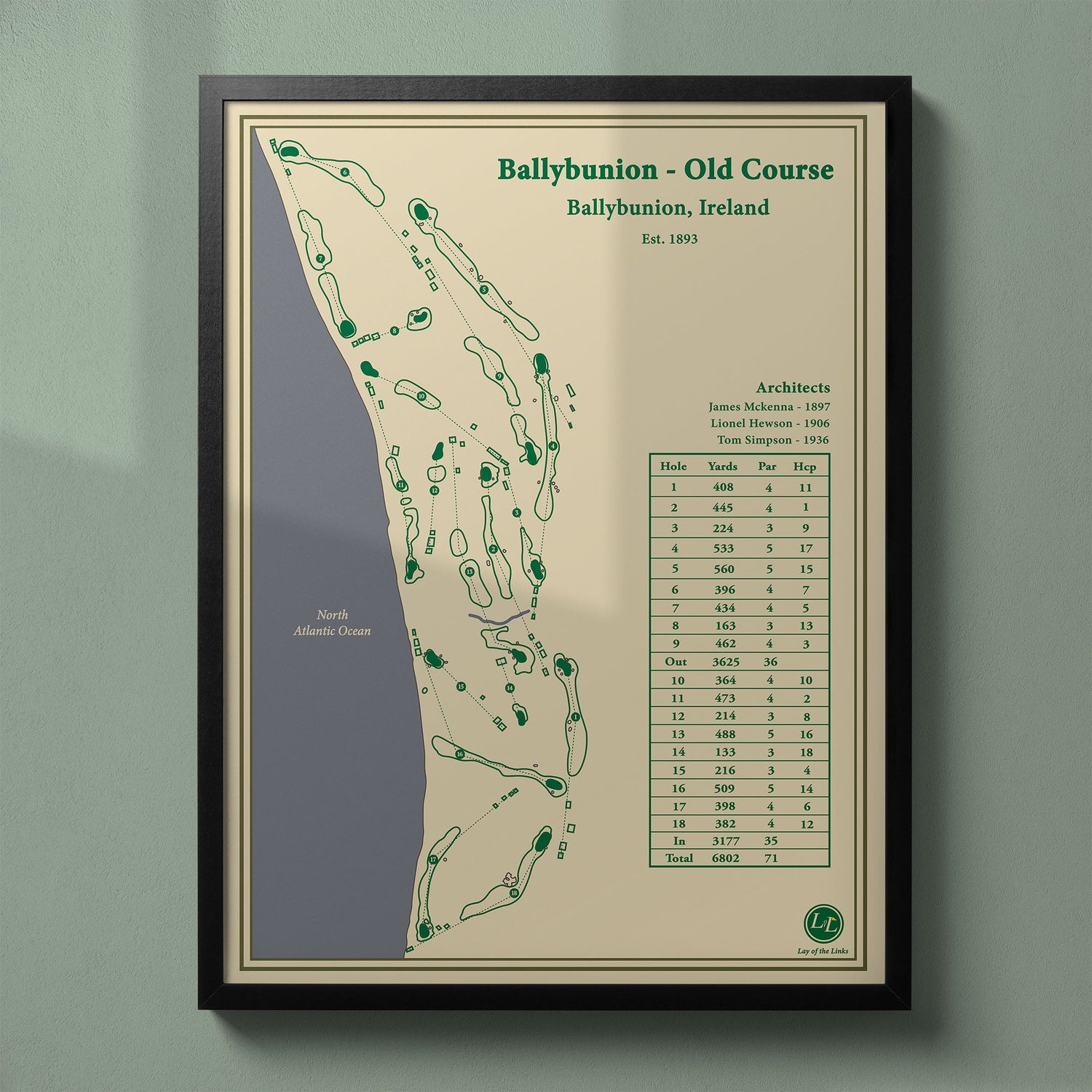 Europe Course Maps