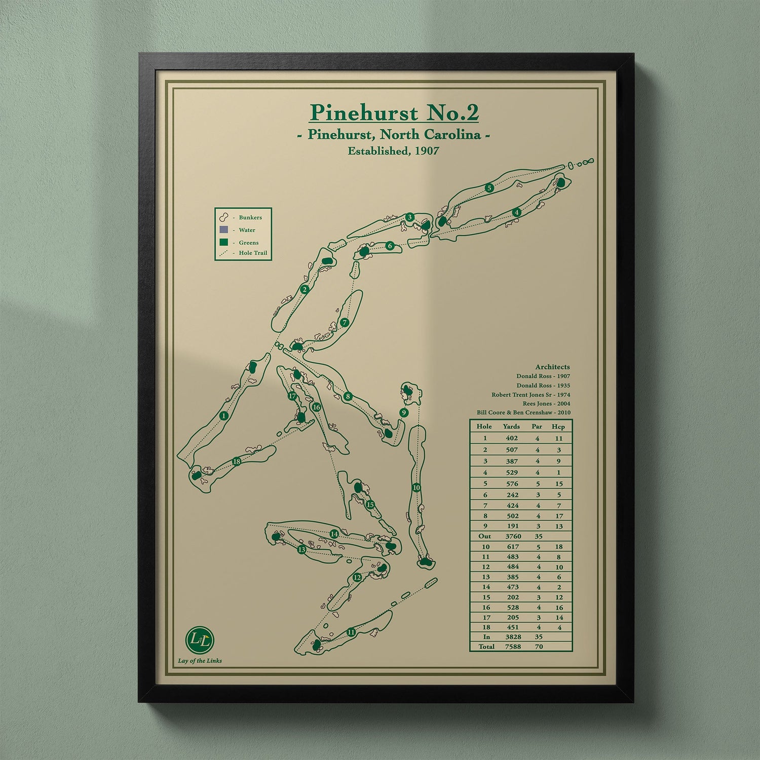 USA Course Map Prints