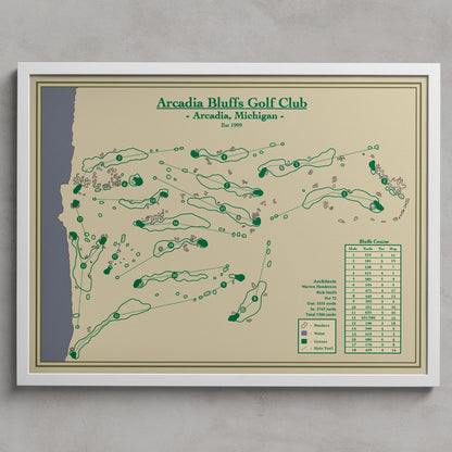 Framed map of Arcadia Bluffs Golf Club with green text and symbols on a beige background.