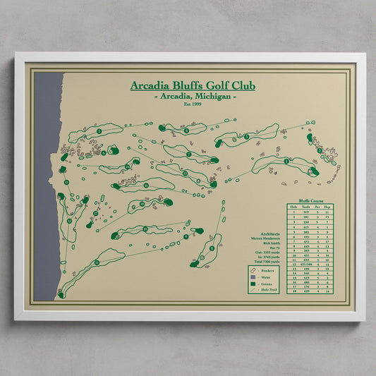 Framed map of Arcadia Bluffs Golf Club with green text and symbols on a beige background.