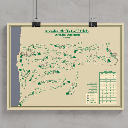 Framed Arcadia Bluffs Golf Course Map Print - Michigan