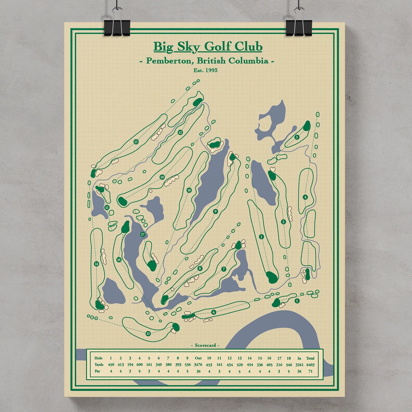 golf course map poster for Big Sky Golf Club, featuring a cream background with green borders, green tee areas, and blue-green fairways. The poster is hung on a light gray concrete wall with two black binder clips at the top.
