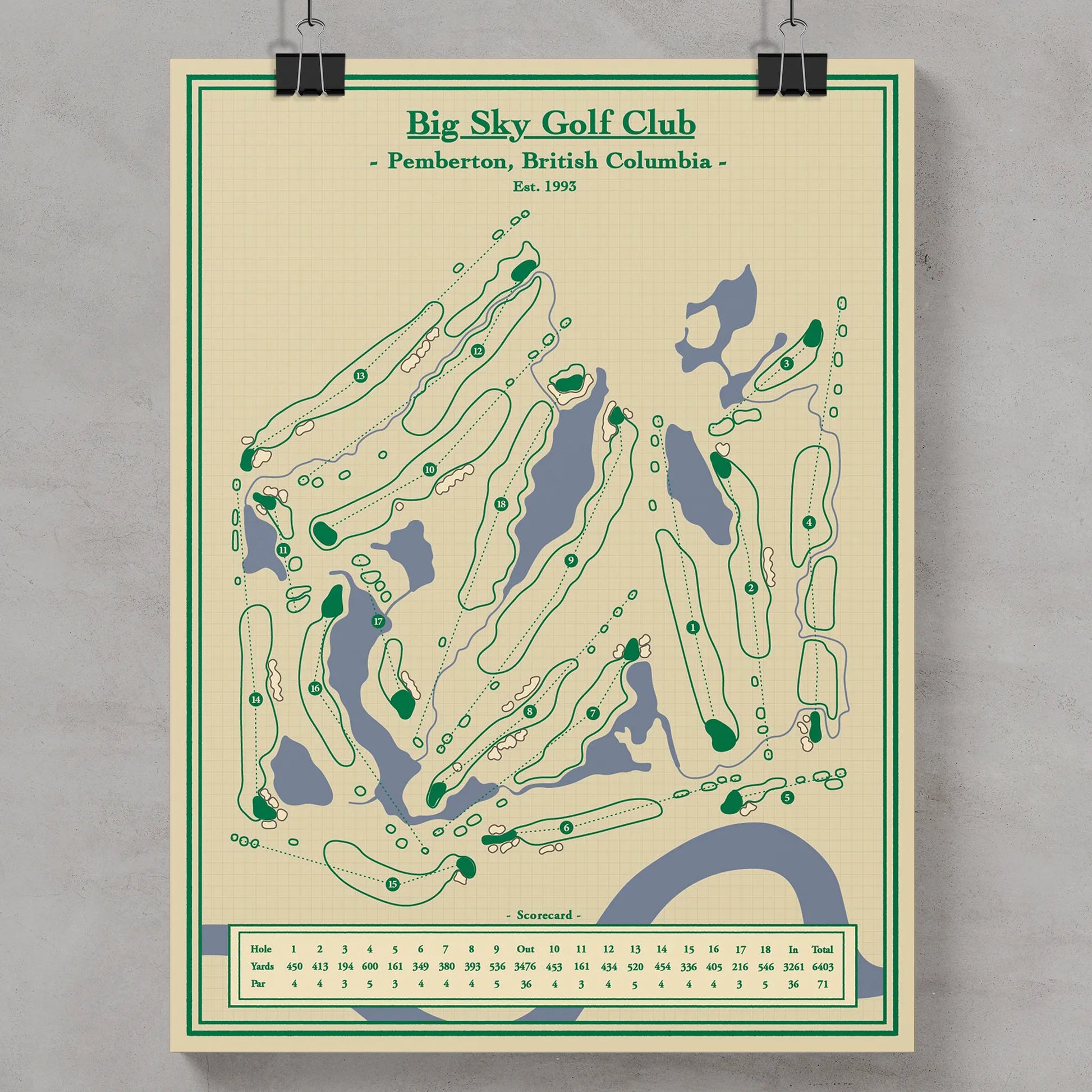 golf course map poster for Big Sky Golf Club, featuring a cream background with green borders, green tee areas, and blue-green fairways. The poster is hung on a light gray concrete wall with two black binder clips at the top.