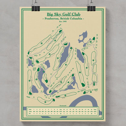 golf course map poster for Big Sky Golf Club, featuring a cream background with green borders, green tee areas, and blue-green fairways. The poster is hung on a light gray concrete wall with two black binder clips at the top.