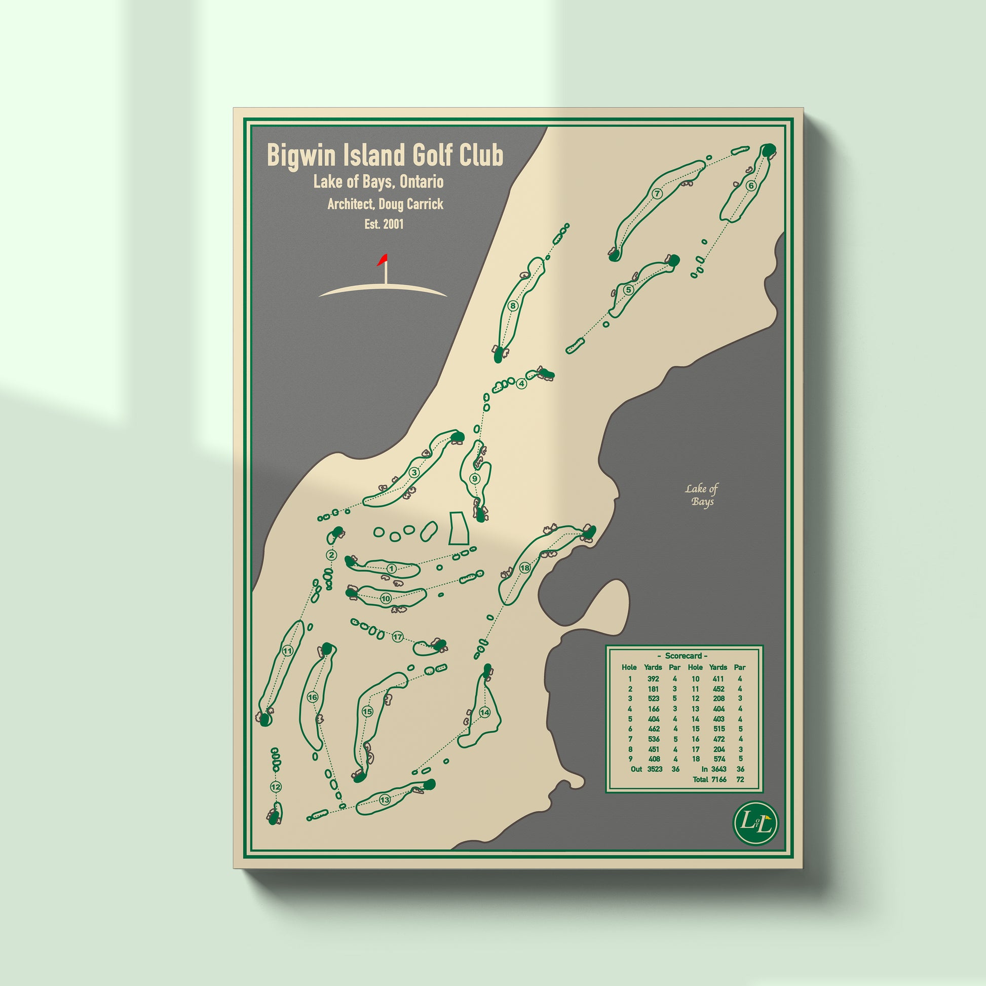 Unframed Course Map of Bigwin Island Golf Club - Blueprint Series