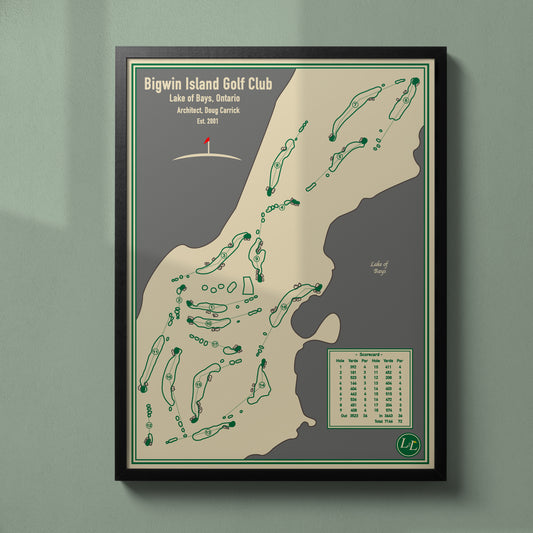 Framed Course map of Bigwin Island Golf Club - Blueprint Series