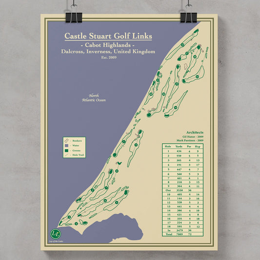 Course Map Print of Castle Stuart Golf Links