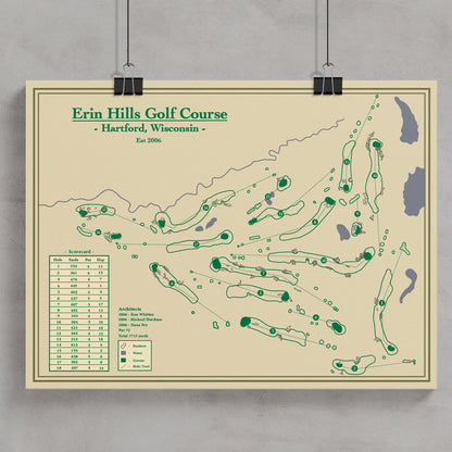 Erin Hills Golf Course Map Print - Lay of the Links Golf Art
