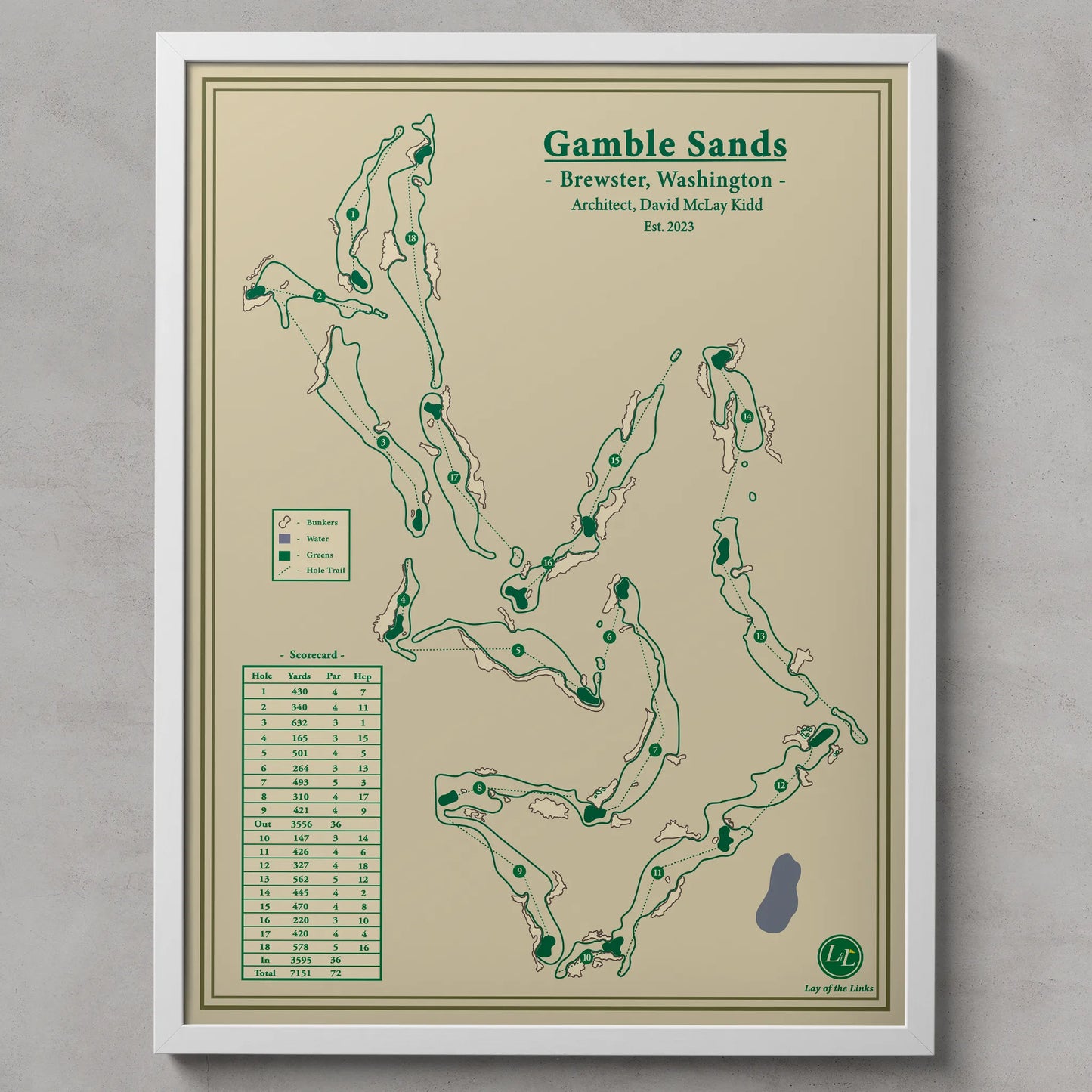 Framed golf course map of Gamble Sands with green text and design on a beige background.
