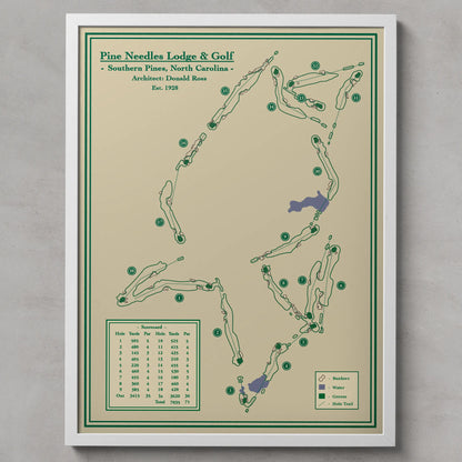 Golf Course Prints - Pine Needles, Southern Pines, NC