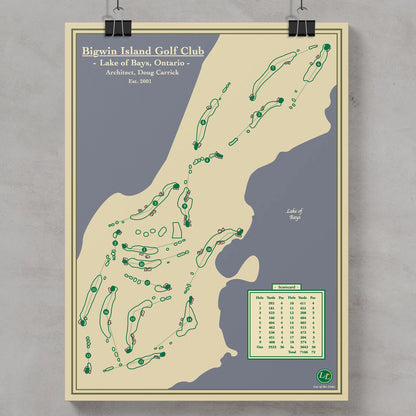 Course Map of Bigwin Island Golf Club in Lake of Bays, Ontario