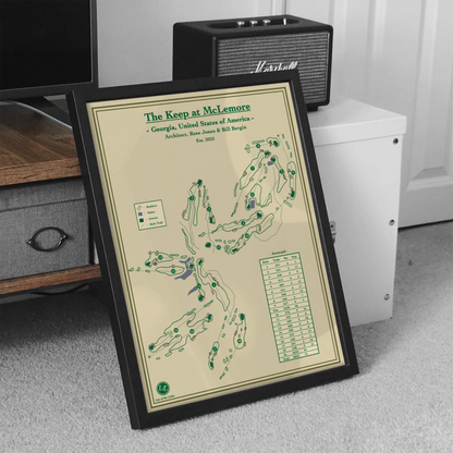 Framed golf course map of the Keep at McLemore