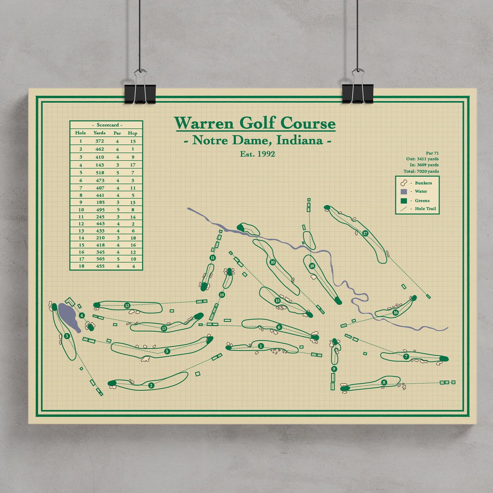 Warren Golf Course Map Print - Notre Dame