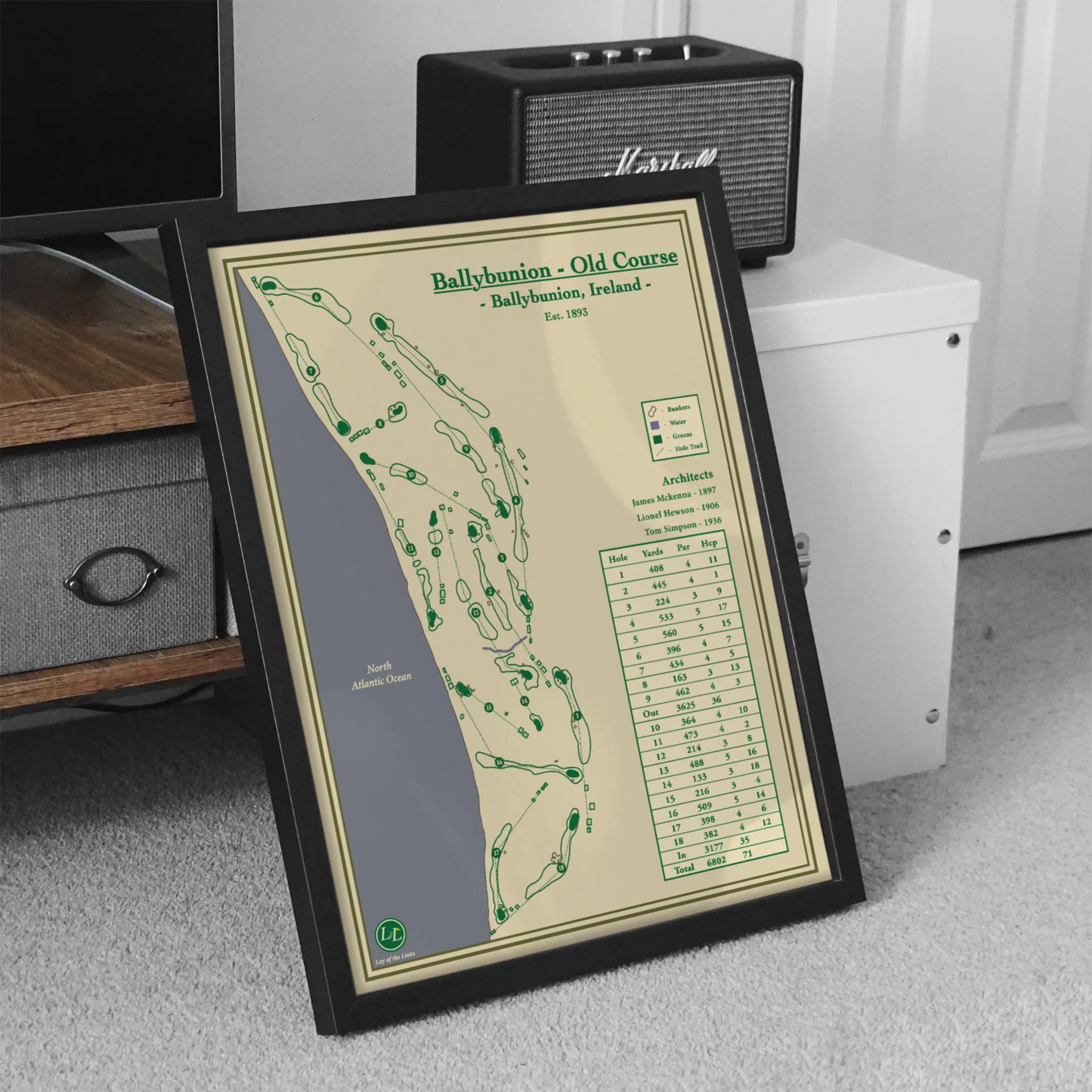 Old Course at Ballybunion in Ireland - Course Map Blueprint Art