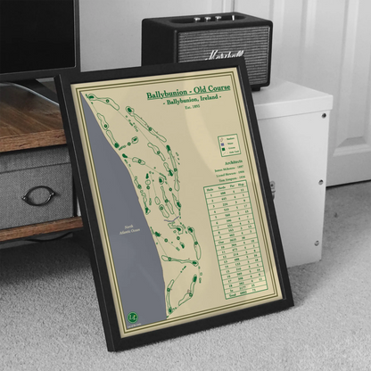 Old Course at Ballybunion in Ireland - Course Map Blueprint Art