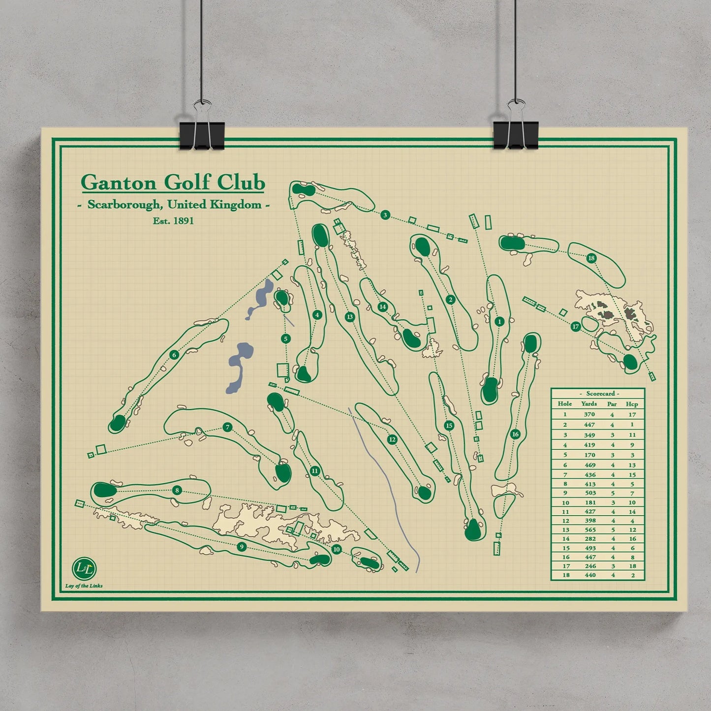 golf course map print of Ganton Golf Club, Scarborough, United Kingdom