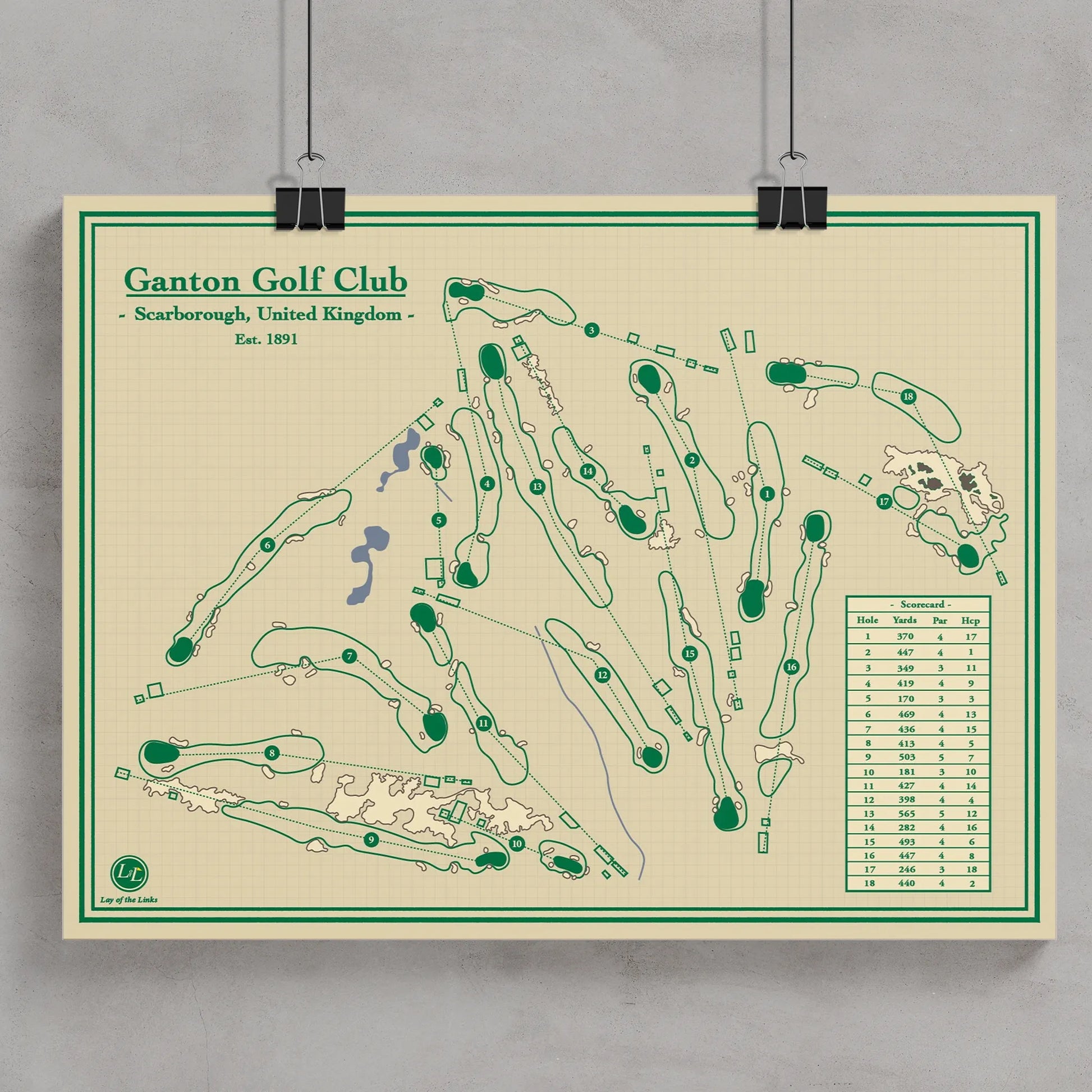 golf course map print of Ganton Golf Club, Scarborough, United Kingdom
