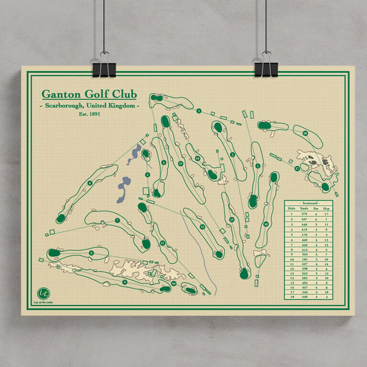 golf course map print of Ganton Golf Club, Scarborough, United Kingdom